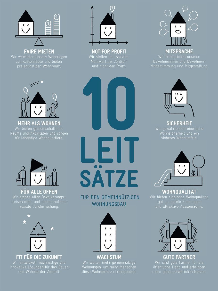 10 Leitsaetze WBG - 1200x1600.jpg